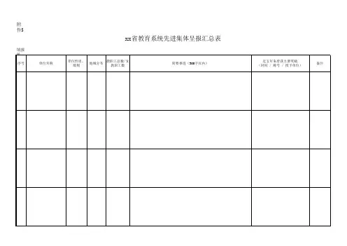 xx省教育系统先进集体呈报汇总表