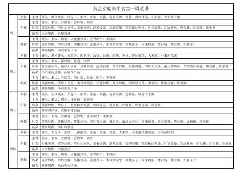 学校食堂一周菜谱 