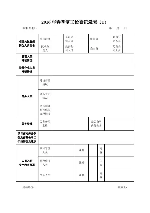 2016年春季复工检查记录表(1-5)