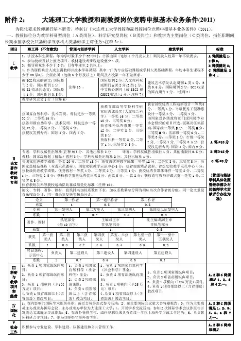 大连理工大学教授和副教授岗位竞聘申报基本业务条件