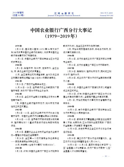 中国农业银行广西分行大事记(1979-2019年)