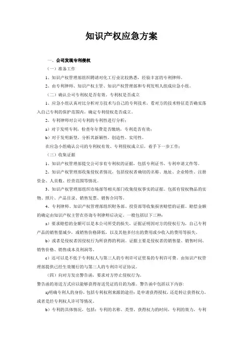 知识产权应急方案 3