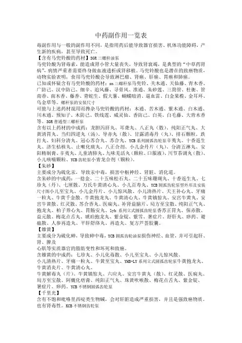 中药副作用一览表