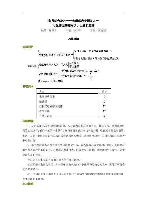 高中物理电磁感应专题复习