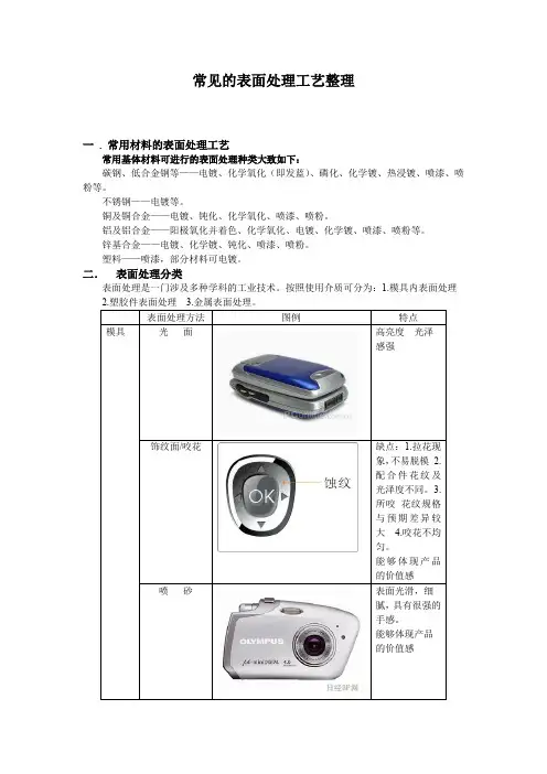 常见的表面处理工艺整理-over