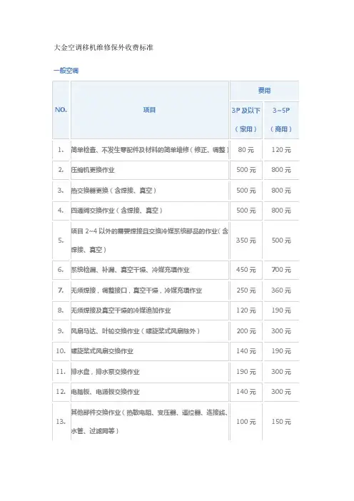 大金空调移机价格收费标准