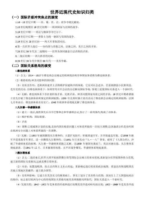 世界近现代史知识归类