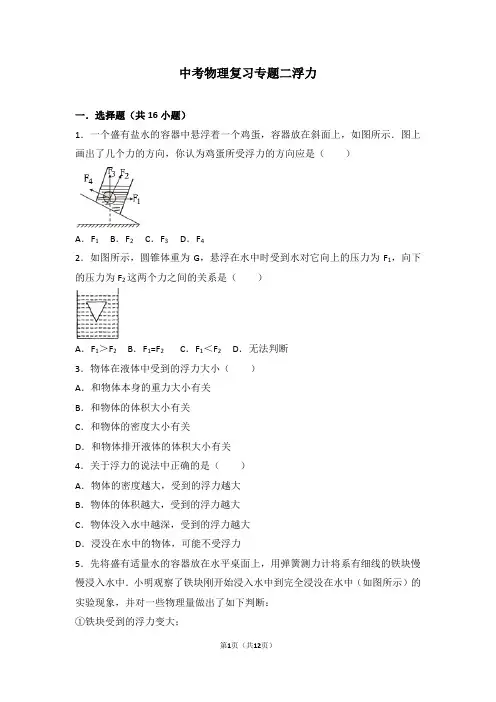 中考物理复习-浮力专题练习题