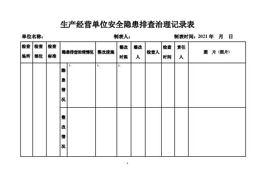 生产经营单位安全隐患排查治理记录表