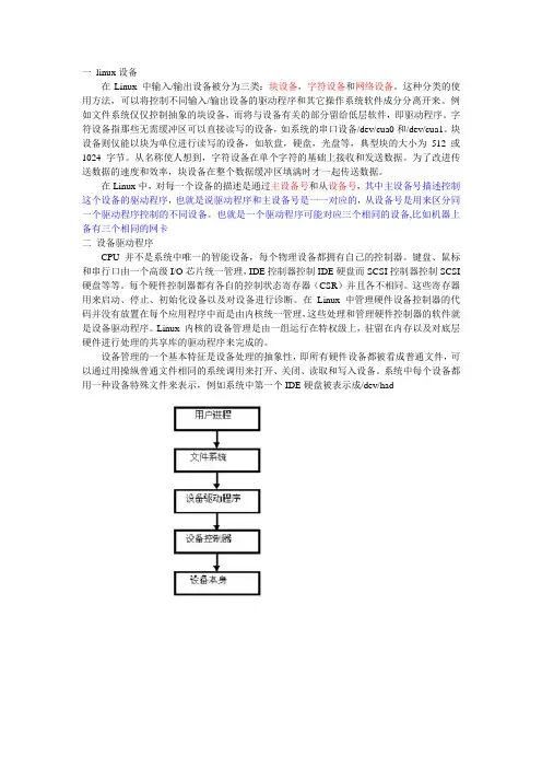 字符设备驱动