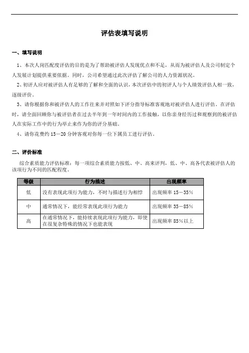 岗位胜任能力评估表