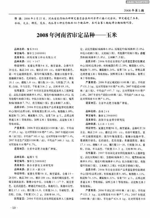 2008年河南省审定品种——玉米