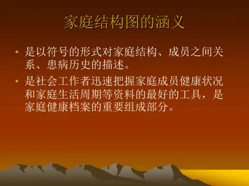 家庭结构图,社会生态图