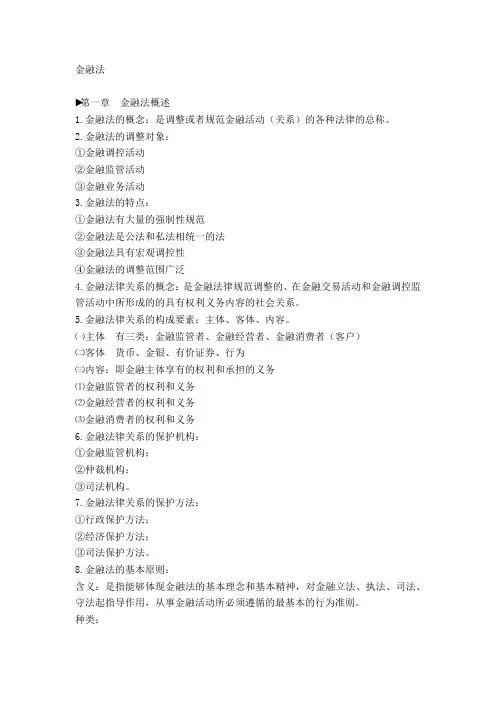 金融法知识点