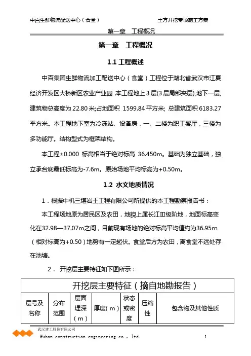 b1夏生鲜配送公司食堂土方开挖专项方案