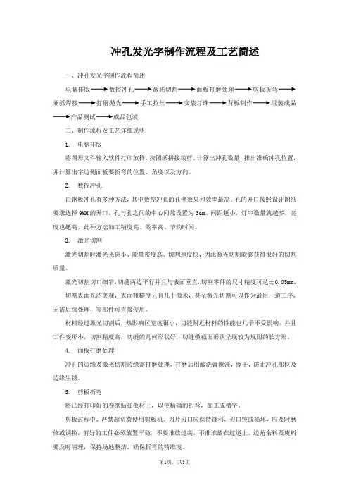 不锈钢冲孔发光字制作流程及工艺