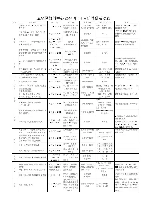 五华区2014年11月教研活动-昆明第十四中学