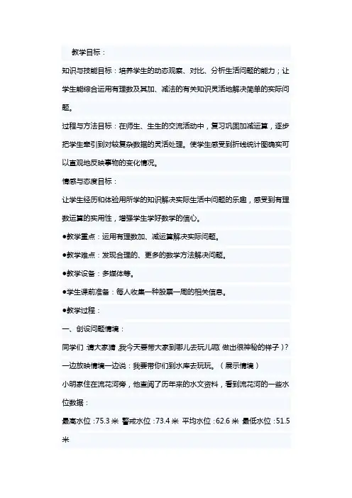 水位变化