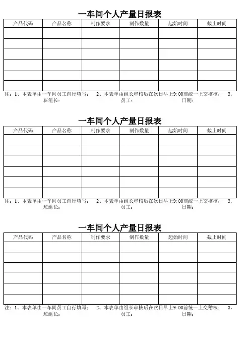 车间个人产量日报表