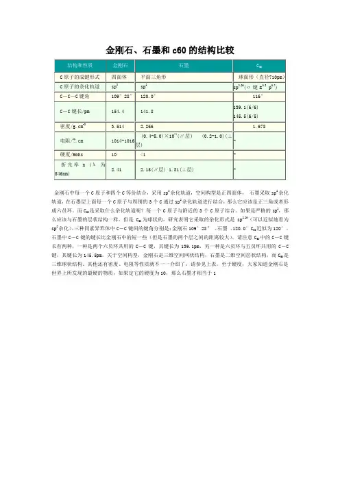 金刚石 石墨 C60 比较