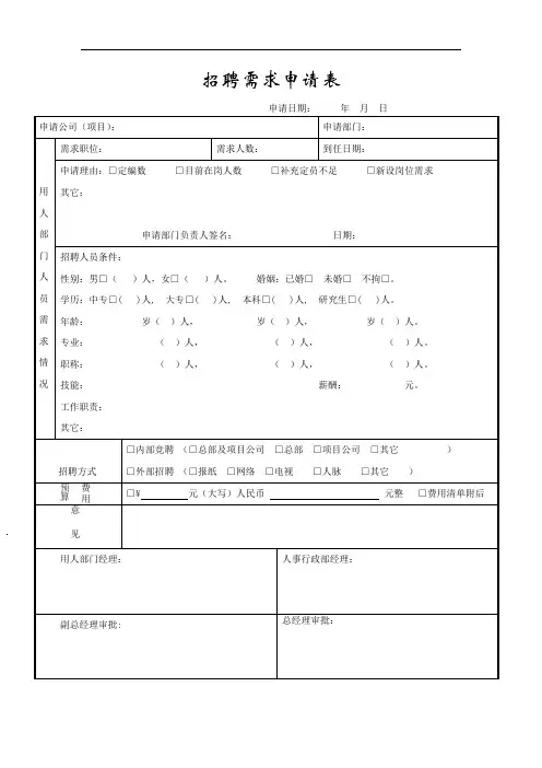 招聘需求申请表