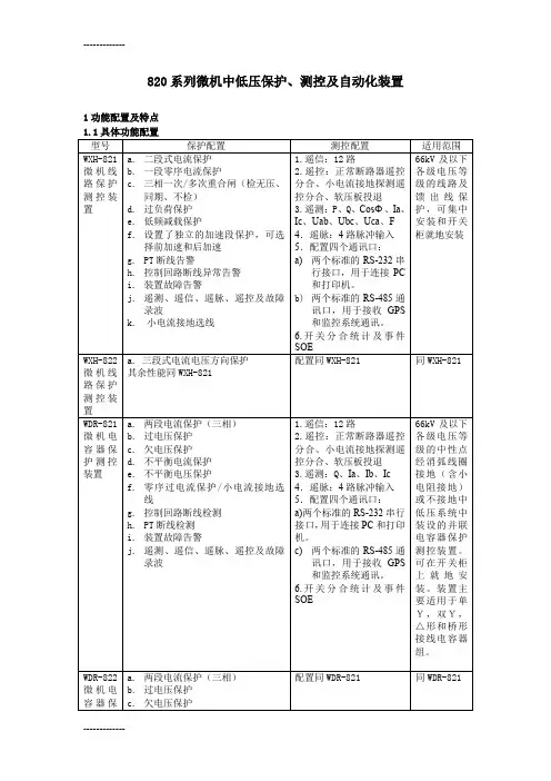 [整理]820系列微机保护测控装置
