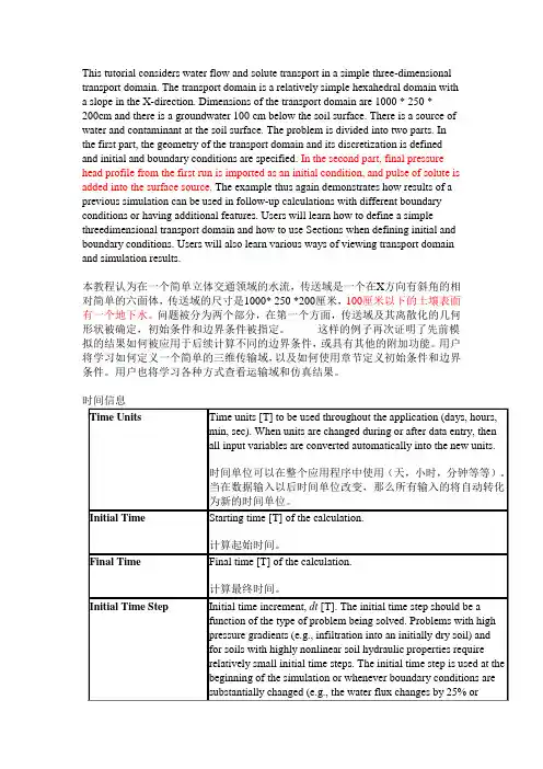 hydrus说明书部分中文版