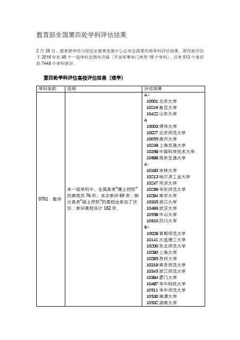 教育部全国第四轮学科评估结果(理学)