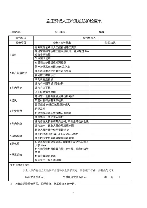 施工现场人工挖孔桩防护检查表