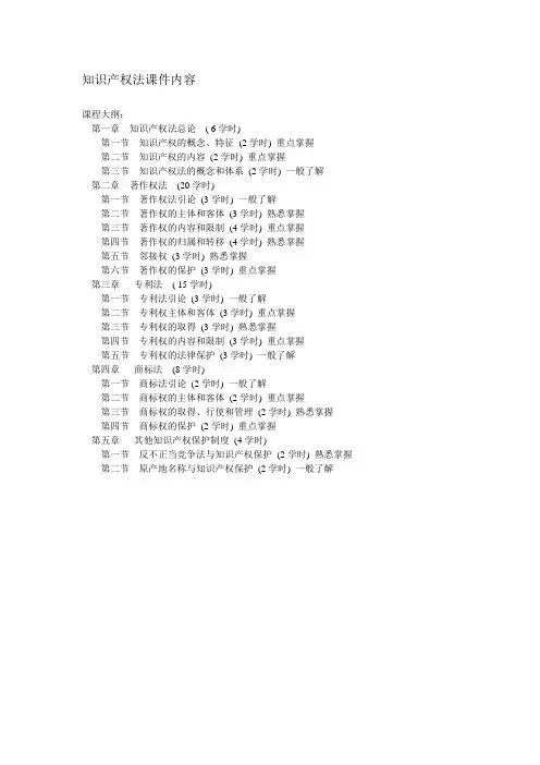 知识产权法课件