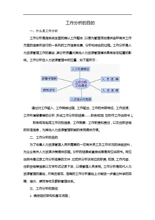 工作分析的目的