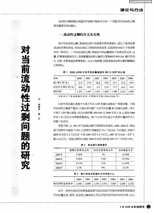 对当前流动性过剩问题的研究