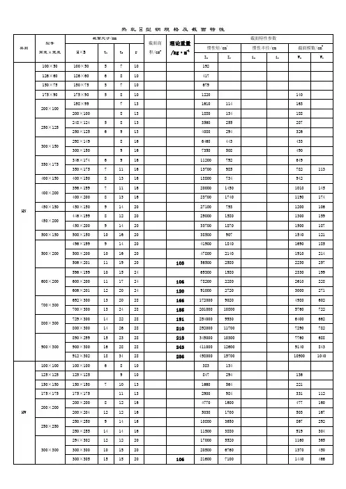 热轧H型钢规格及截面特性表