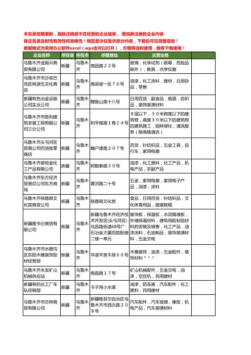 新版新疆省油漆工商企业公司商家名录名单联系方式大全380家