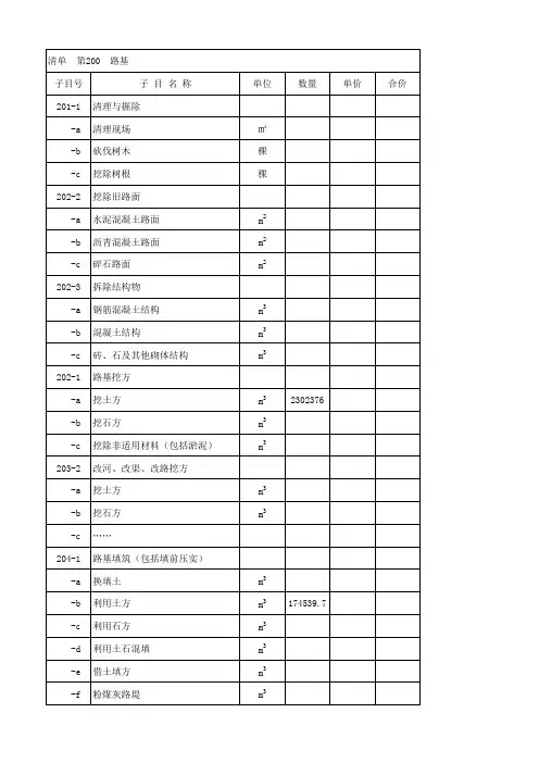 交通部公路工程标准施工招标文件工程量清单