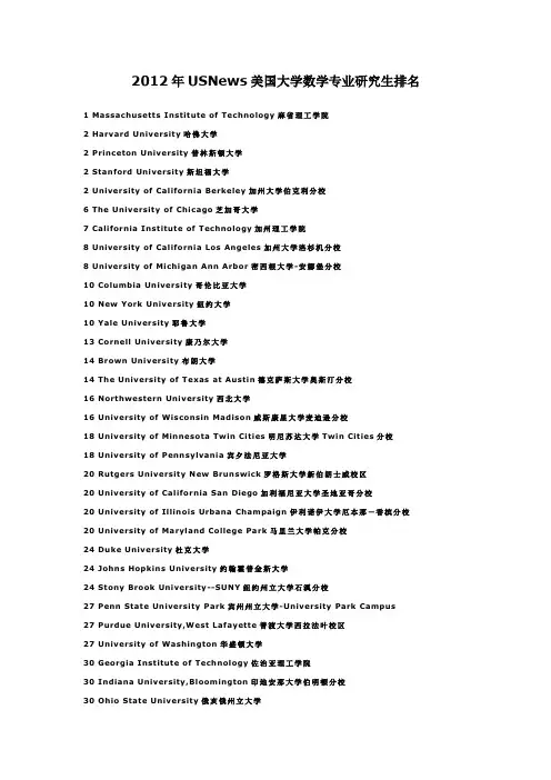 2012年USNews美国大学数学专业研究生排名