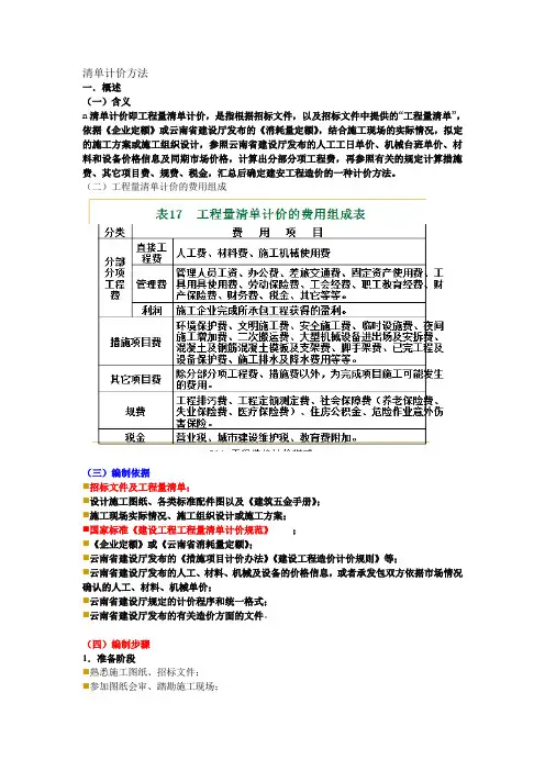清单计价方法