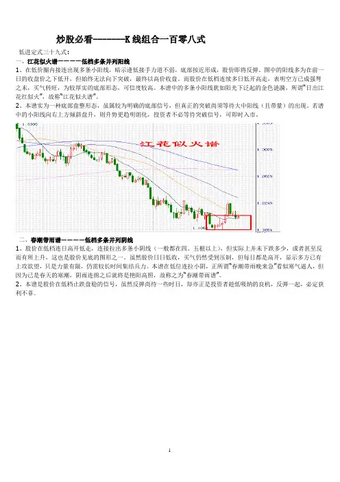 -K线组合一百零八式