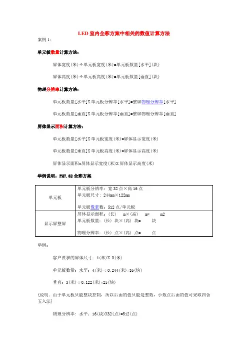 LED整屏计算方法