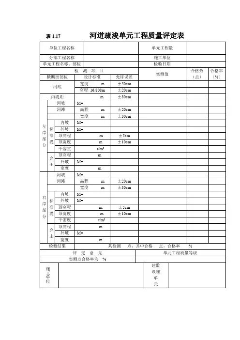 河道疏浚单元工程质量评定表
