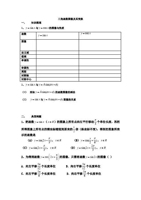 三角函数图像变换