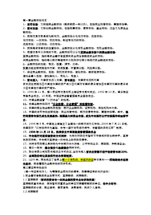 金融市场基础知识点汇总2016.