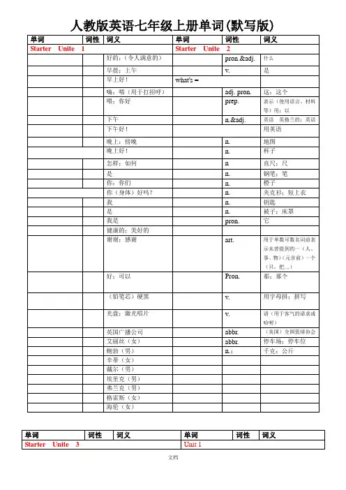 人教版英语七年级上册各单元单词默写版