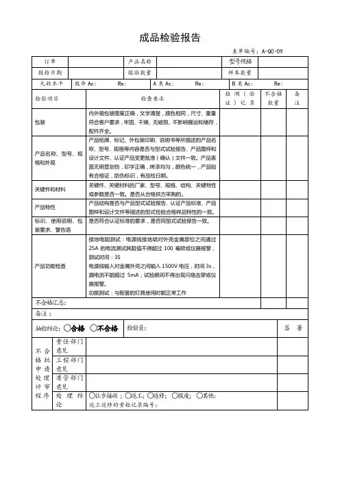 成品检验报告