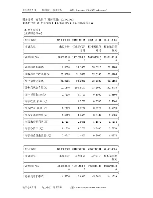 5.建设银行最新财务报告