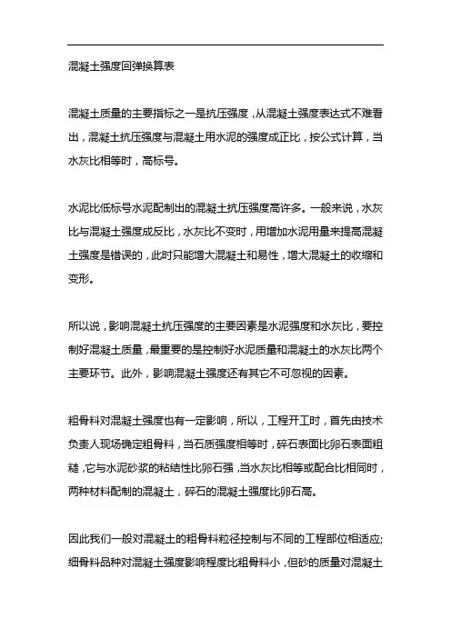 混凝土强度回弹换算表