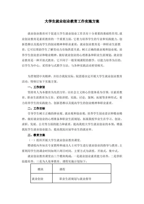 2011大学生就业创业工作实施方案