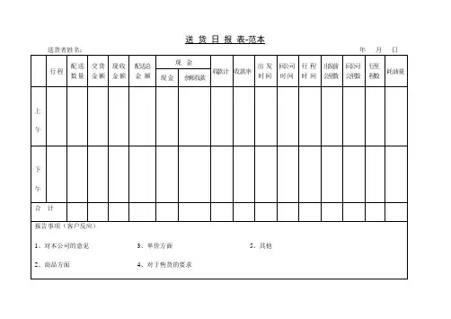 进货日报表模板-范本