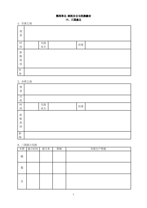 人教版七年级历史上册第四单元知识点考查