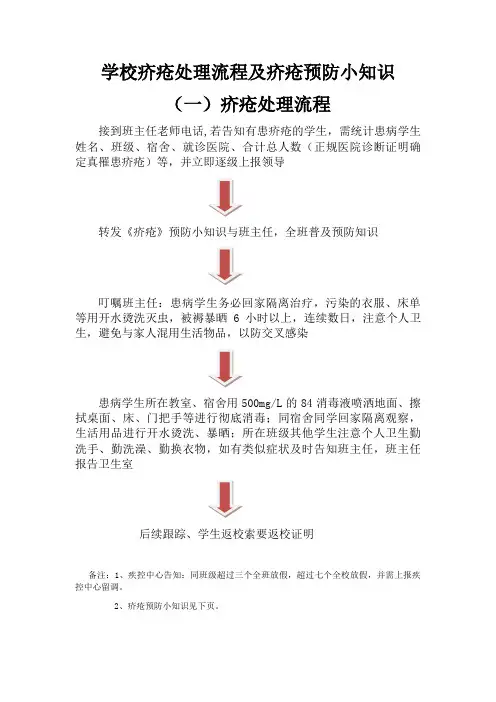 学校疥疮处理流程及疥疮预防小知识